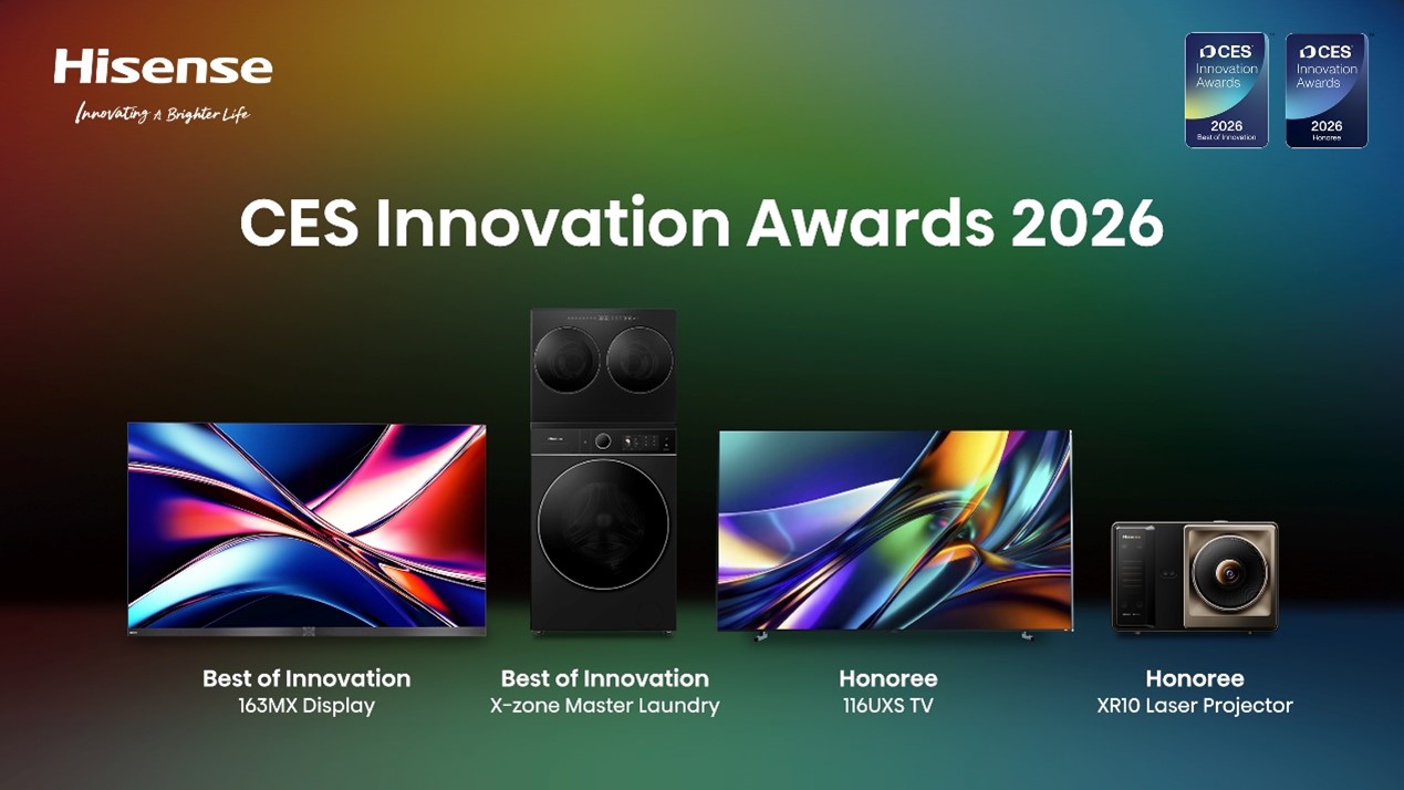 CES INNOVATION AWARDS